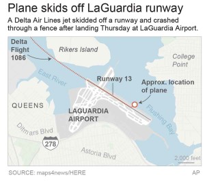 LAGUARDIA-PLANE_Bati