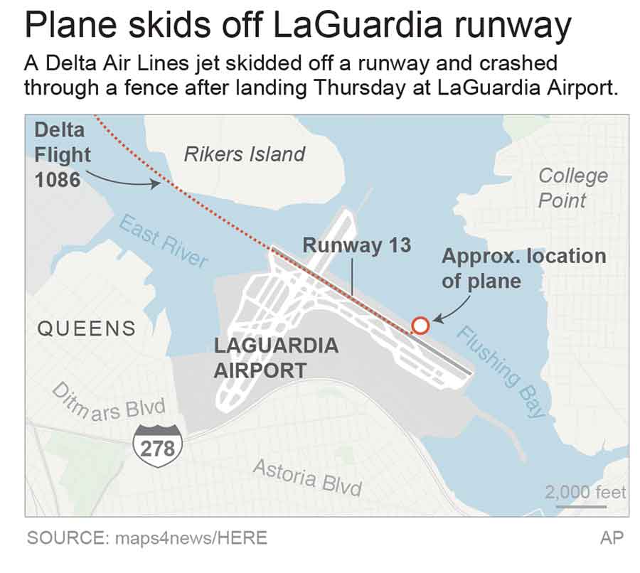 Runways open at LaGuardia after plane that skidded removed – The ...