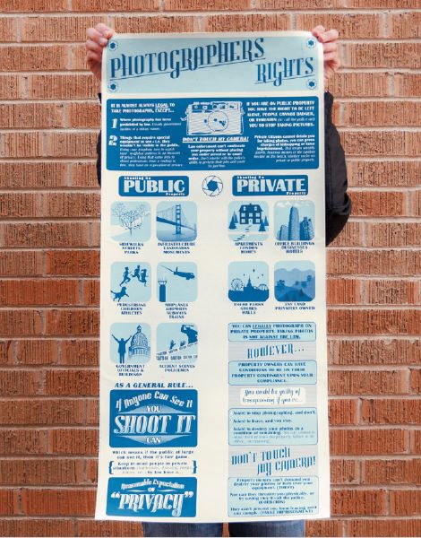 Poster that describes your rights as a photographer in different situations and environments.