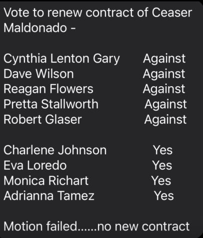 The voting decision of board members regarding the renewal of Chancellor Maldonado's contract